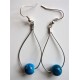 Boucles d'oreilles gouttes perles turquoise