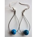 Boucles d'oreilles gouttes perles turquoise